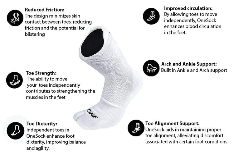 OneSock Mids